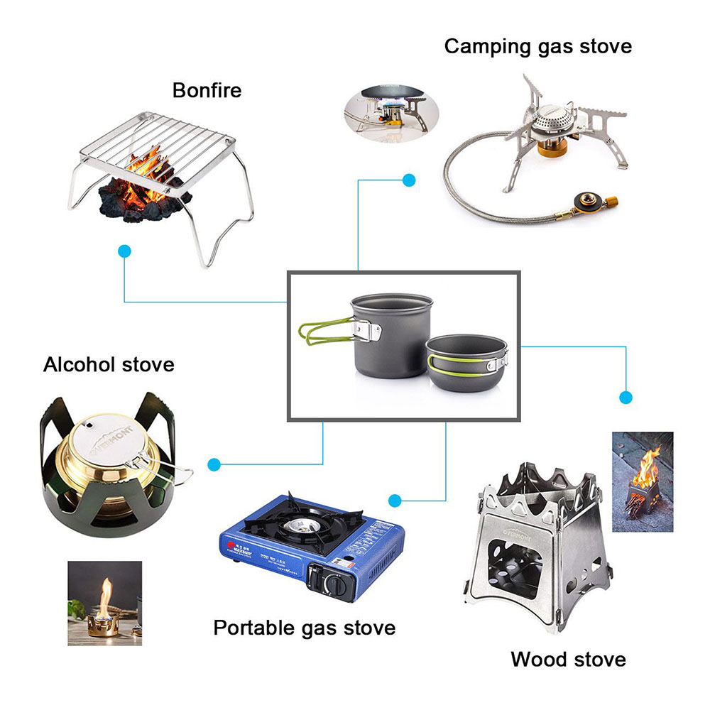 Ultraleichtes Camping-Töpfe-Ko – Camping Cooking Gadgets Bewertung und Preis