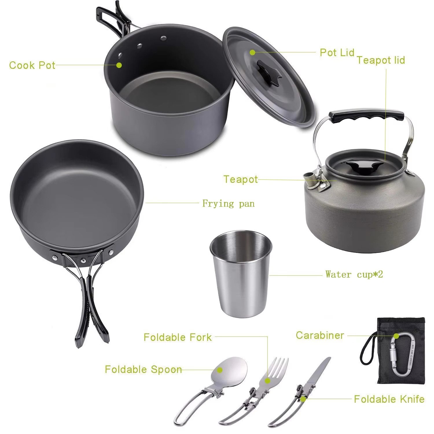 Camping-Kochset Camping-Kochge – Camping Cooking Set Non Stick Bewertung und Preis